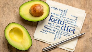 intermittent-fasting-and-ketosis:-unlocking-fat-burning-benefits